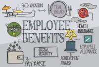 GS Pay and Federal Employment Benefits