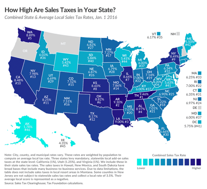 GS Pay and Cost of Living: Locality Adjustments Explained