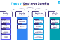 GS Pay and Job Security: Pros and Cons